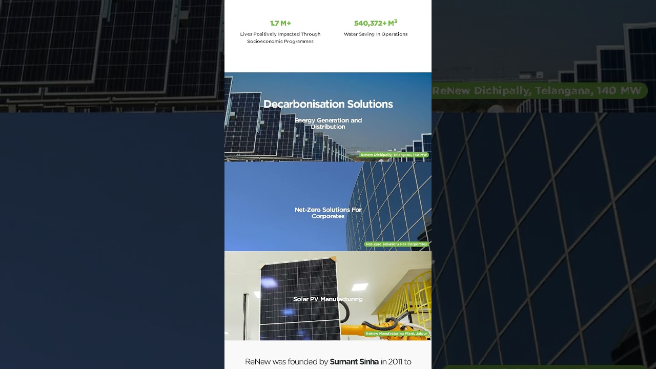 Renew Grid Modernization And Energy Storage Solutions Fo