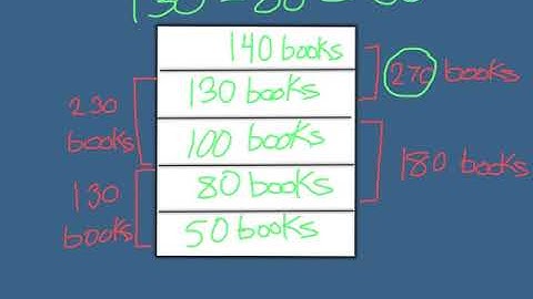 Saxon Math Course 1 Lesson 6