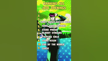 Ranking All JOJO openings-#jojo #ranking #anime #opening
