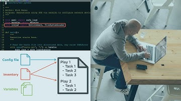 Pluralsight Course - Provisioning and Managing Networks Using Common Automation Tools