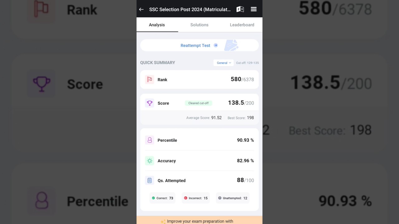 SSC Selection Post Phase 13 