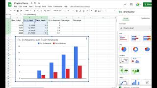 Friction Lab Data Analysis