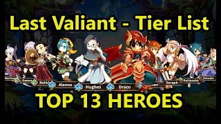 Last Valiant Top 13 Heroes Tier List 2020 - Gacha Collection Mobile RPG Android iOS New Game screenshot 5