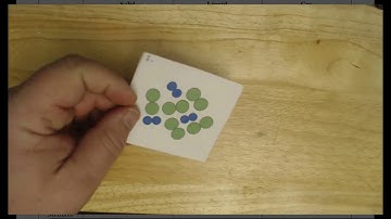 Particle Diagram Lab