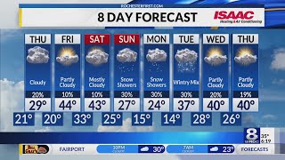 Rochester's Wednesday evening weather forecast