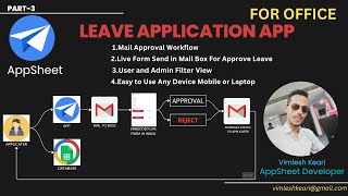 AppSheet Tutorial: Designing Your Leave Application App screenshot 3