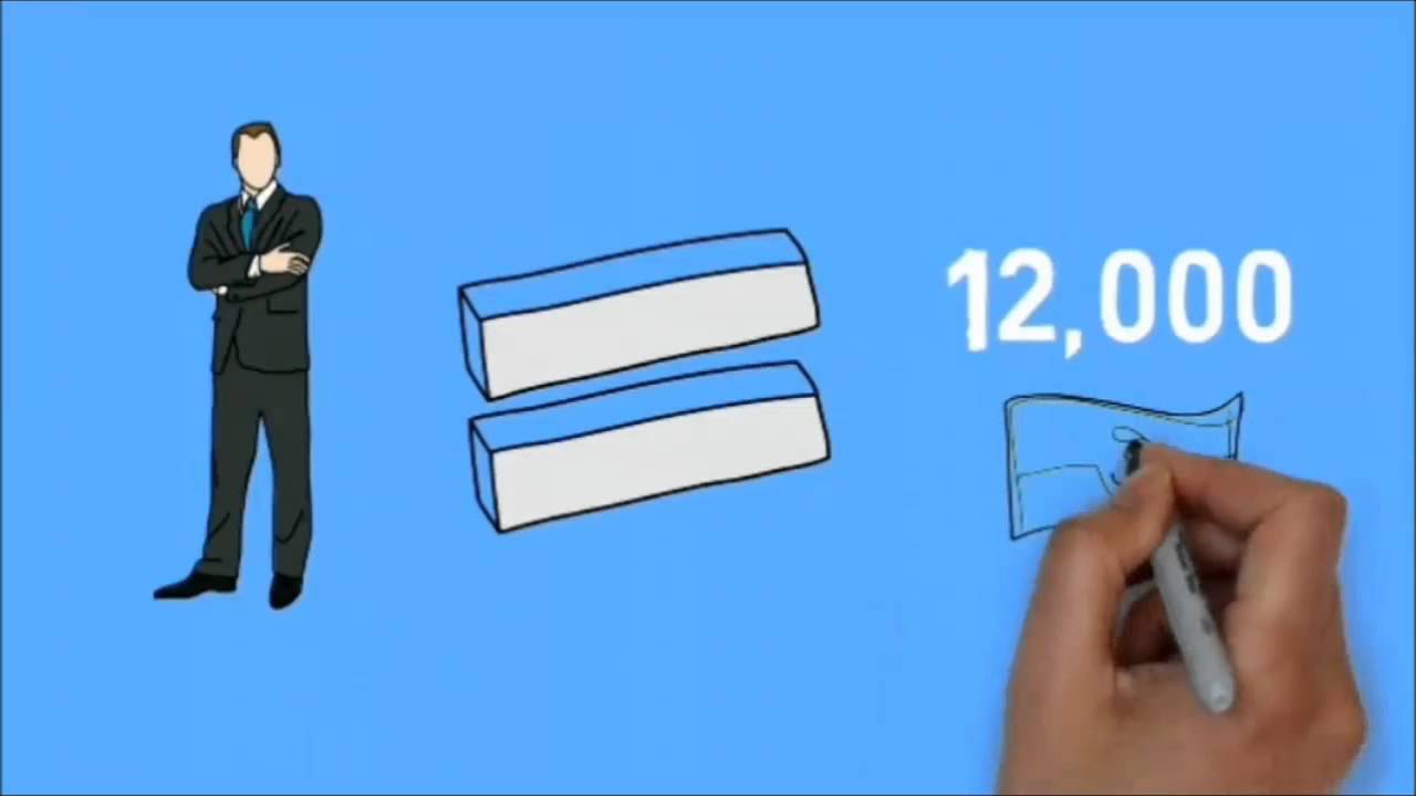 For Sale By Owner Saskatoon Saskatchewan