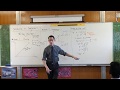 Eliminating Parameters in Equations