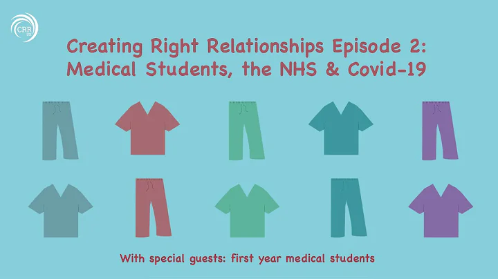 Creating Right Relationships Episode 2: Medical St...