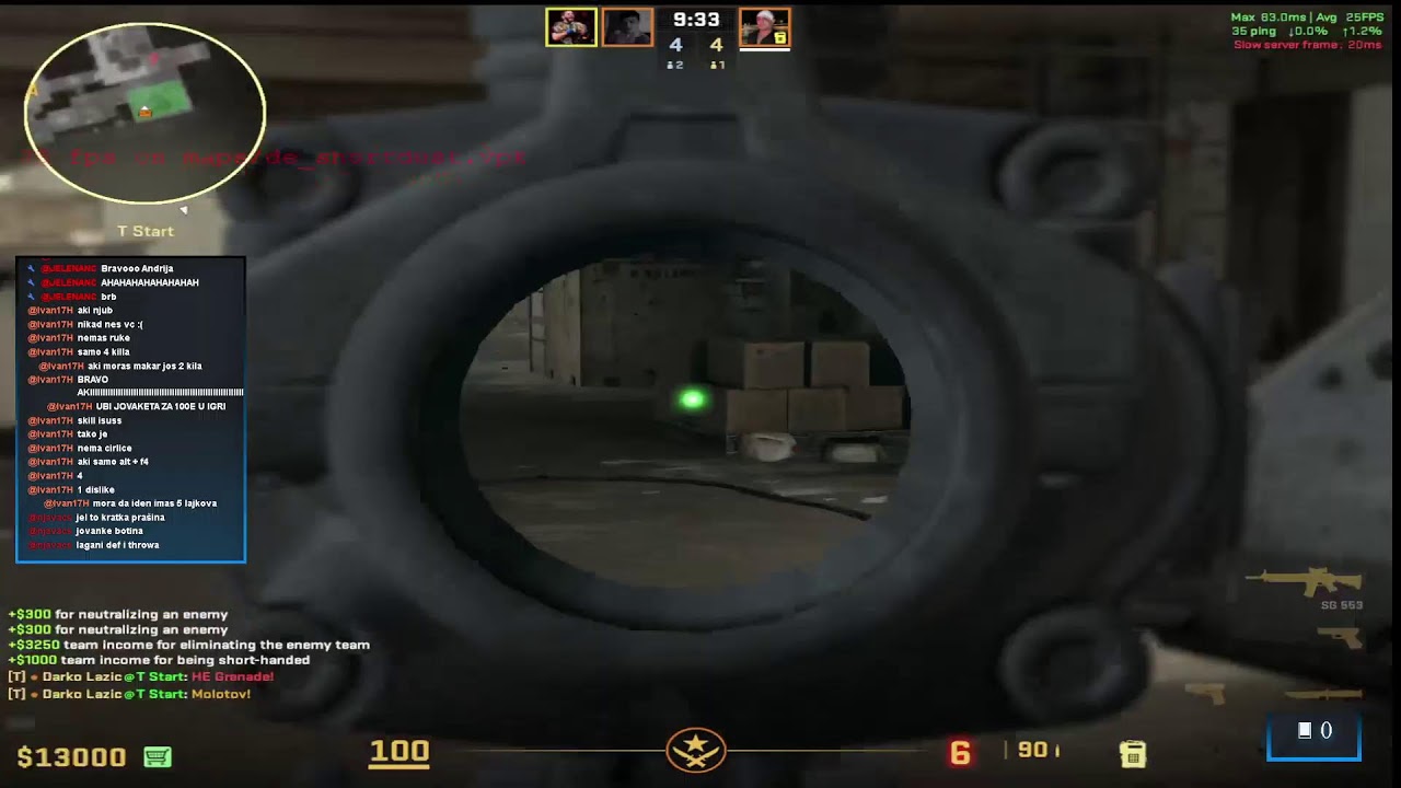 Novi dan novi citeri! @njavacs