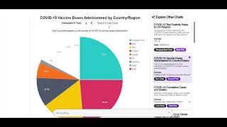 Chart Flip Demo
