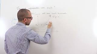 représenter une suite récurrente 1080p