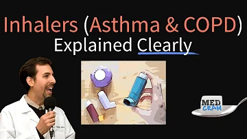 Do inhalers help with shortness of breath?