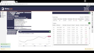 9° Lucrando com Bot Binary ao vivo  $2307 a $2665