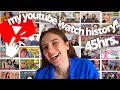 exposing my 45hr youtube watch history