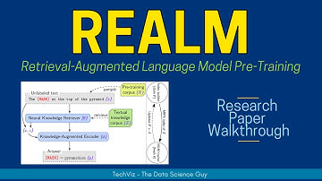 REALM: Retrieval-Augmented Language Model Pre-Training (Research Paper Walkthrough)