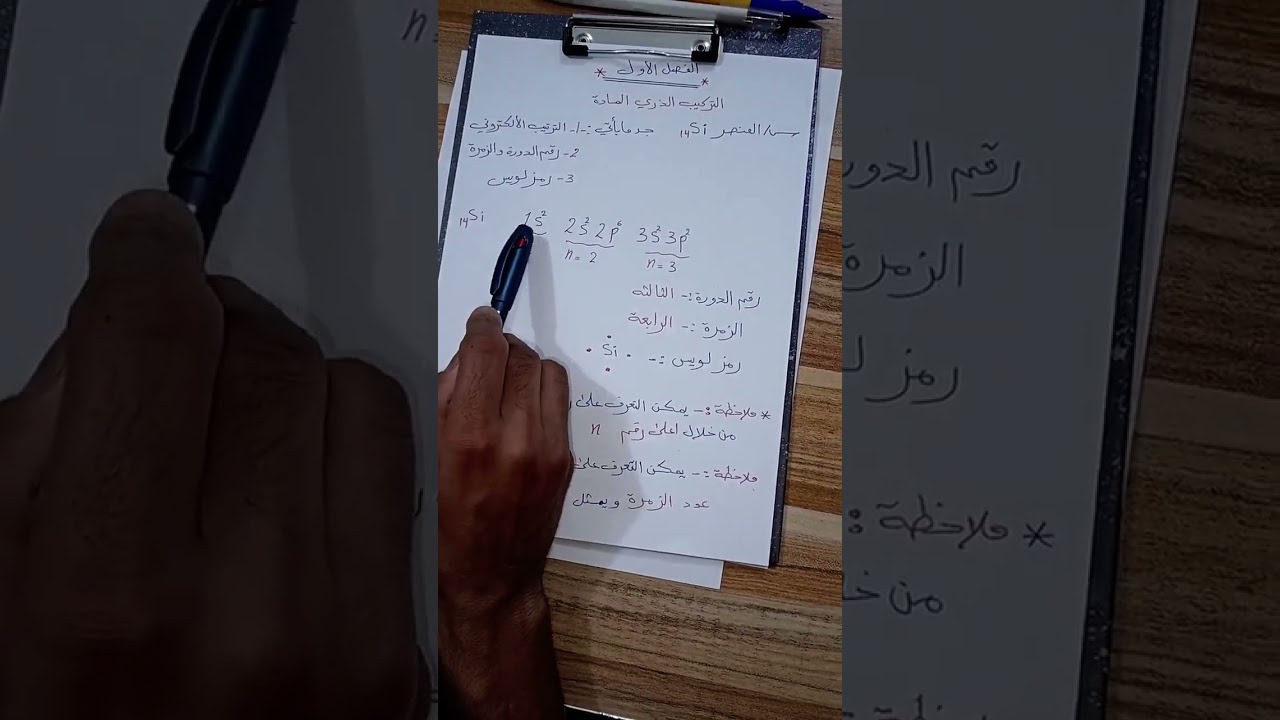مراجعة مركزة الفصل الاول ترتيب الالكتروني كيمياء ثالث متوسط الاستاذ كاظم سعيد