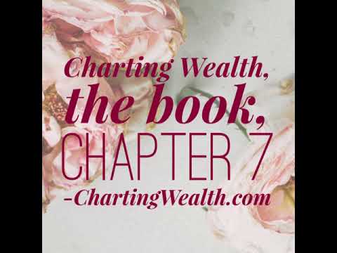 Charting Wealth Com