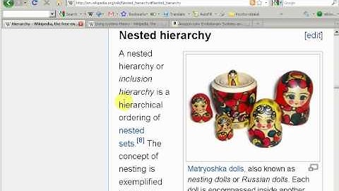 Understanding the nested hierarchy of living systems