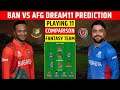 Bangladesh  vs Afghanistan  Dream11 Prediction | BAN vs AFG Dream11 Team | T20 2023