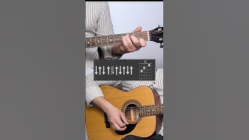 Thumbnail of Strumming Pattern/Batida | Have You Ever Seen The Rain - Creedence  #guitar #guitarra #гитара