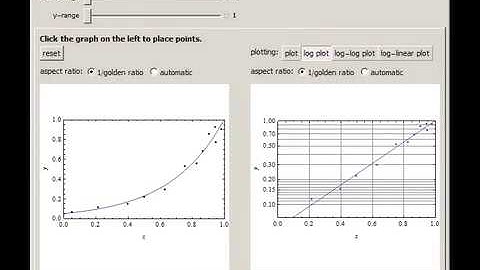 Interactive Curve Fitting