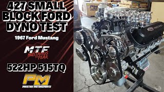 522HP Borla Stack Injected 427ci Windsor Dyno Testing for Tom's '67 Mustang at Prestige Motorsports