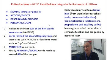 English Language A Level CLD Lexis Paul Heselton