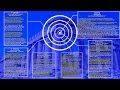 ΣΥΣΤΗΜΑ ΔΙΑΚΥΒΕΡΝΗΣΗΣ - ΕΛΛΗΝΩΝ ΠΟΛΙΤΕΙΑ - Ε.ΣΥ