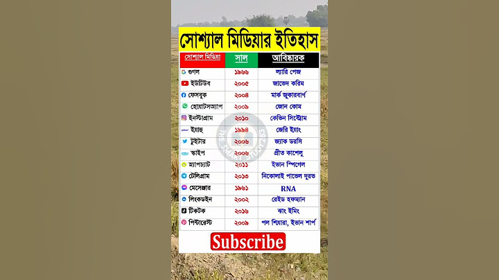 সোশ্যাল মিডিয়ার ইতিহাস। History of social media । #socialmedia #gkbangla #gk #gs #gkindia #shorts