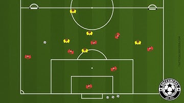 P2 Soccer : Building from the back