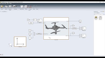 Drone Modeling in Altair Inspire and Control modeling and Validation in Altair Activate
