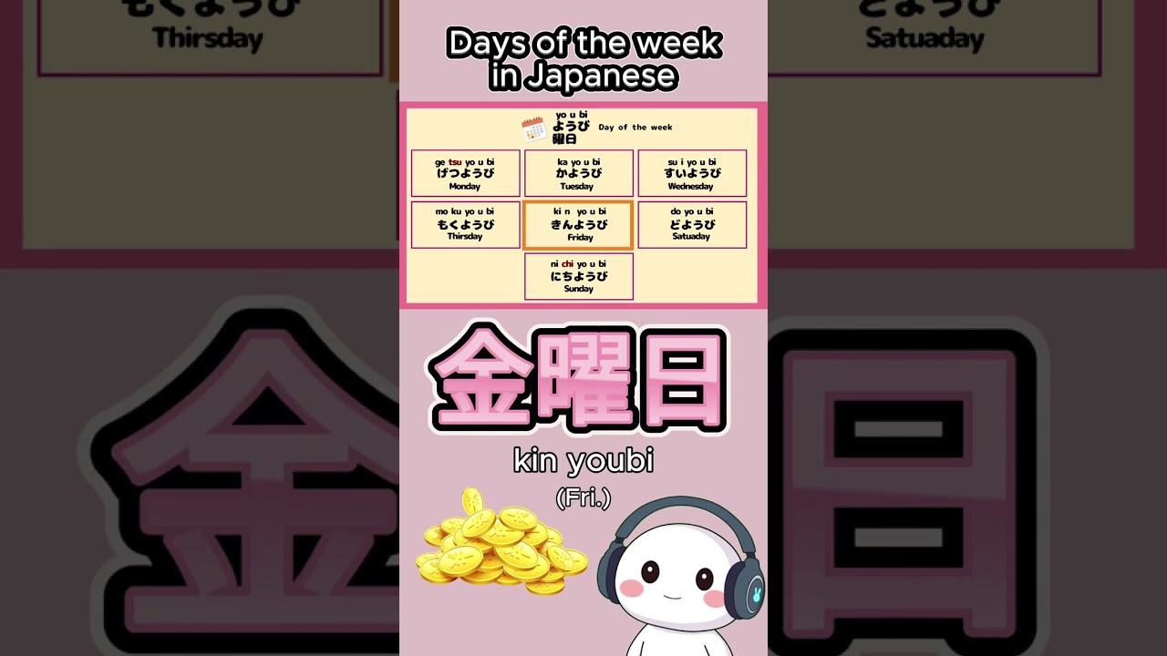 桜神様　木曜日 How to Say Days of the Week in Japanese🇯🇵＃日本語#kanji - YouTube