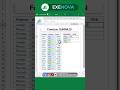 ➕ Sumar Punto Si. para agrupar datos en Excel 365 📊 #excel #exceltips #aprendeexcel #trend