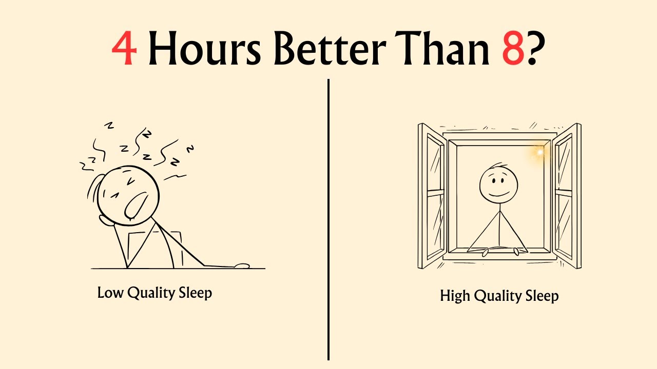 How to Sleep 4 Hours and Feel Like 8 (Science-Backed) - YouTube