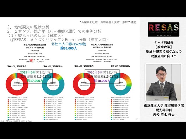 地域が観光で稼ぐための政策立案に向けて 講師 東京都立大学 清水哲夫 教授 Resasテーマ別研修 Youtube