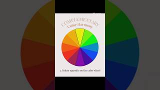 Python : turtle magical Color Wheel