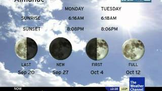 Twcjims Twc Emulator- Is It Hell Or Is It Yuma?