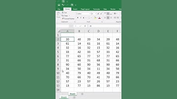 How to Change cursor direction in Ms Excel (The Easy Way)