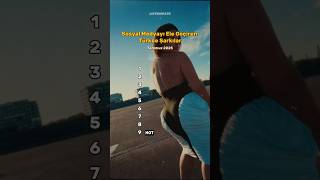 Sosyal Medyayı Ele Geçiren Şarkılar (Temmuz 2025) Resimi