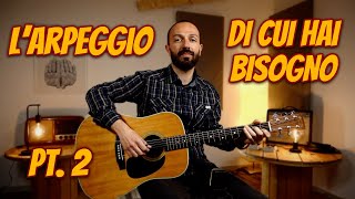 ARPEGGIO per PRINCIPIANTI FACILE per tutte le CANZONI | Lezioni di Chitarra