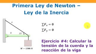 How to calculate rope tension and beam reaction - Newton's 1st Law How to calculate rope tension and beam reaction - Newton's 1st Law