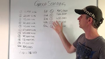 GSA SER Scraping A Verified List | Group Scraping