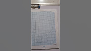 Class 12 Physics experiment 4(Sonometer -Law of length)