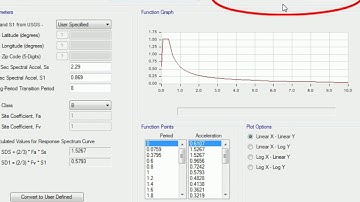 Response Spectrum Analysis Watch & Learn