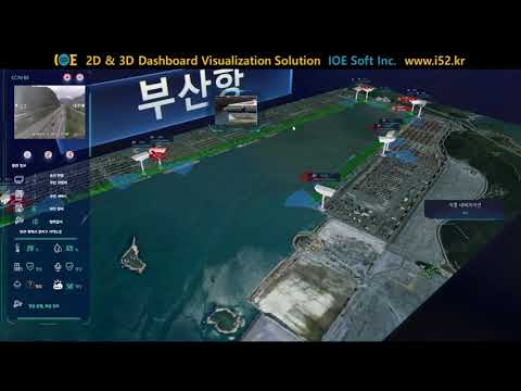 8. Port Visualization
