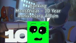 Ranking Monstercat - 10 Year Anniversary Album