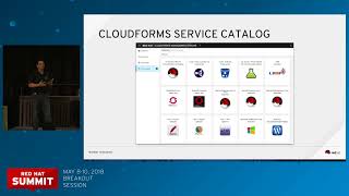 Red Hat CloudForms: Turbocharge your OpenStack Content