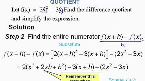 The Difference Quotient