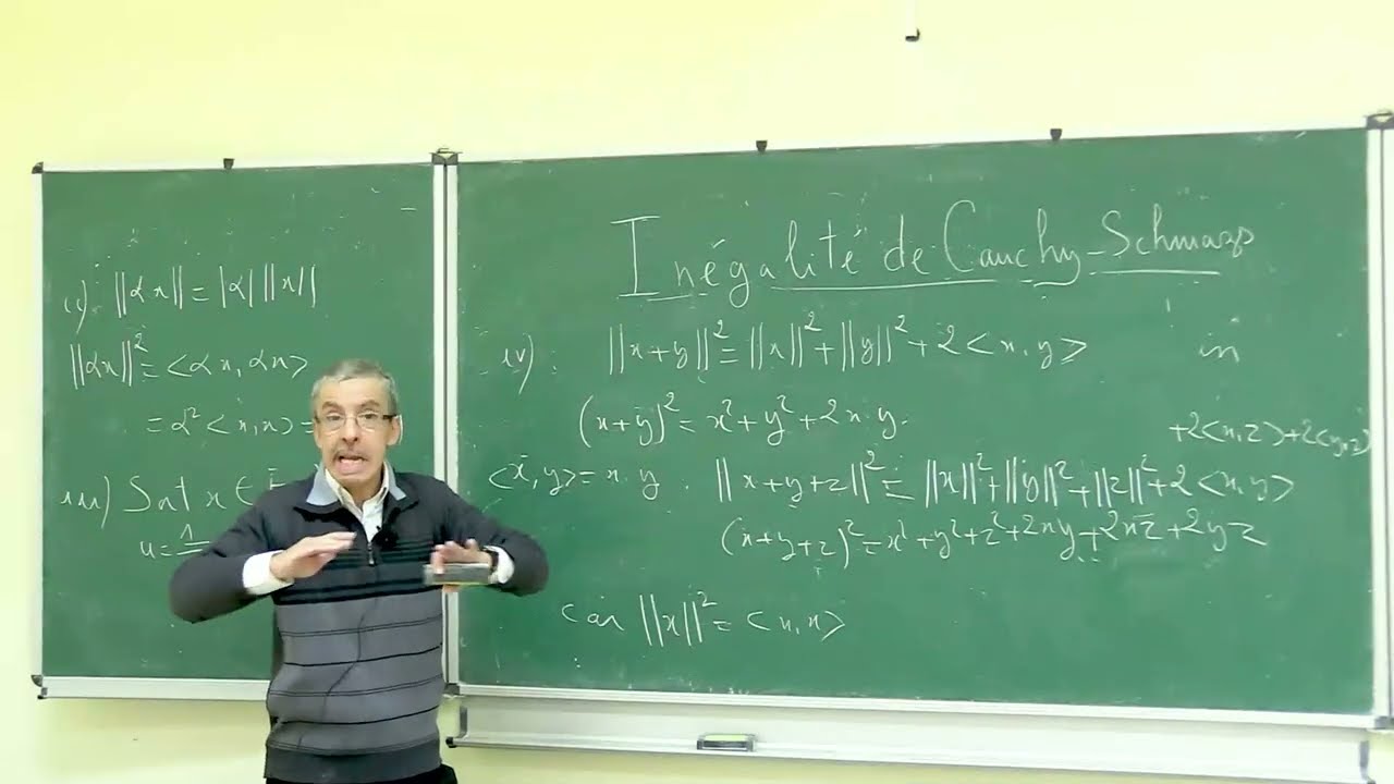 V60 Inégalité de Cauchy_Schwarz